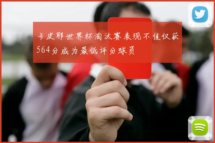 卡皮耶世界杯淘汰赛表现不佳仅获564分成为最低评分球员